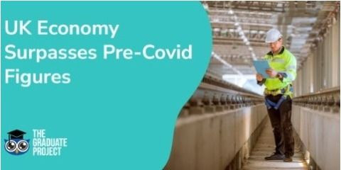 UK Economy Surpasses Pre-Covid Figures