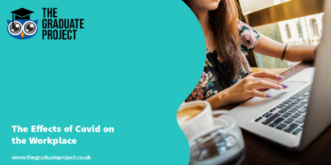 The Effects of Covid on the Workplace